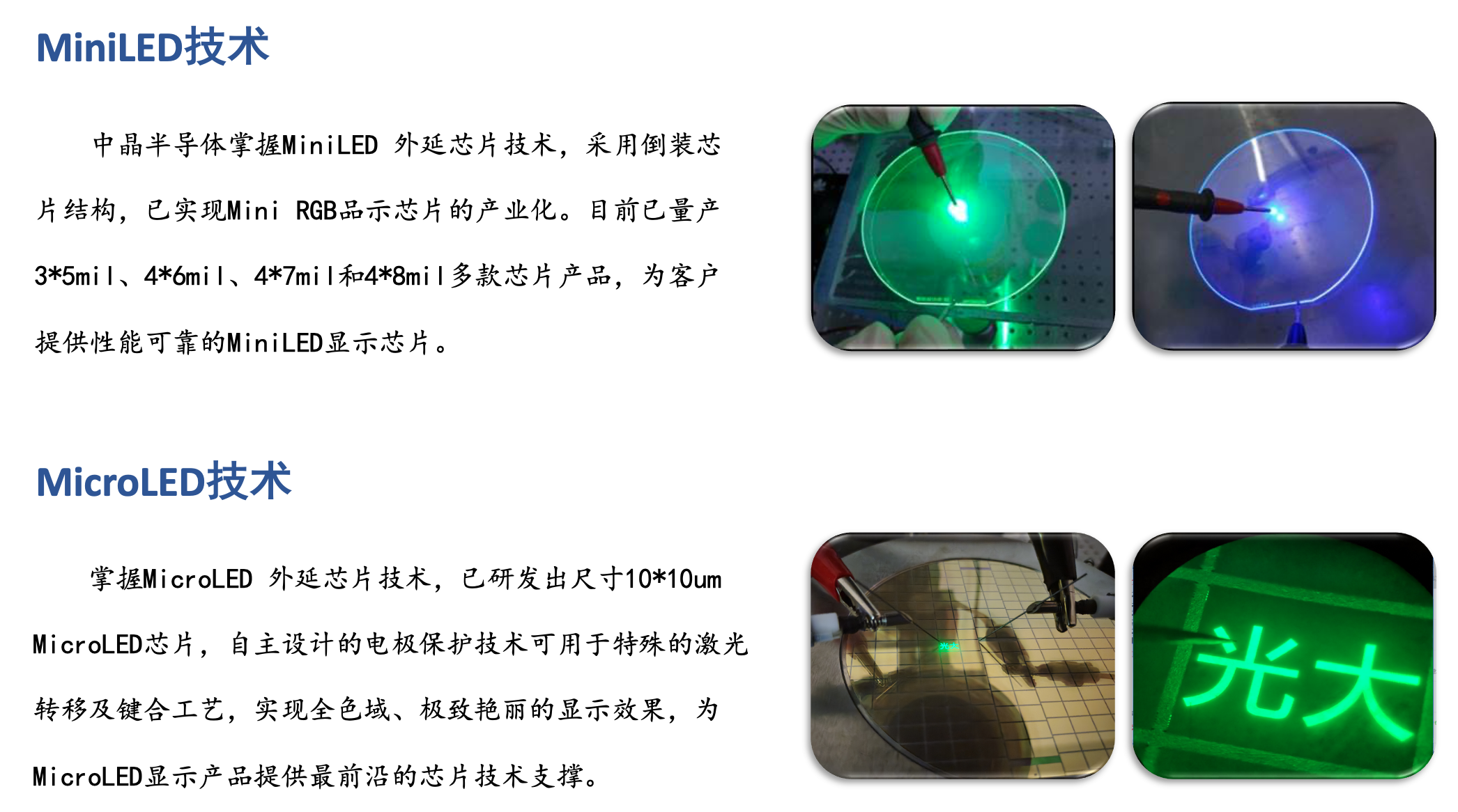 MicroLED技術(圖1)