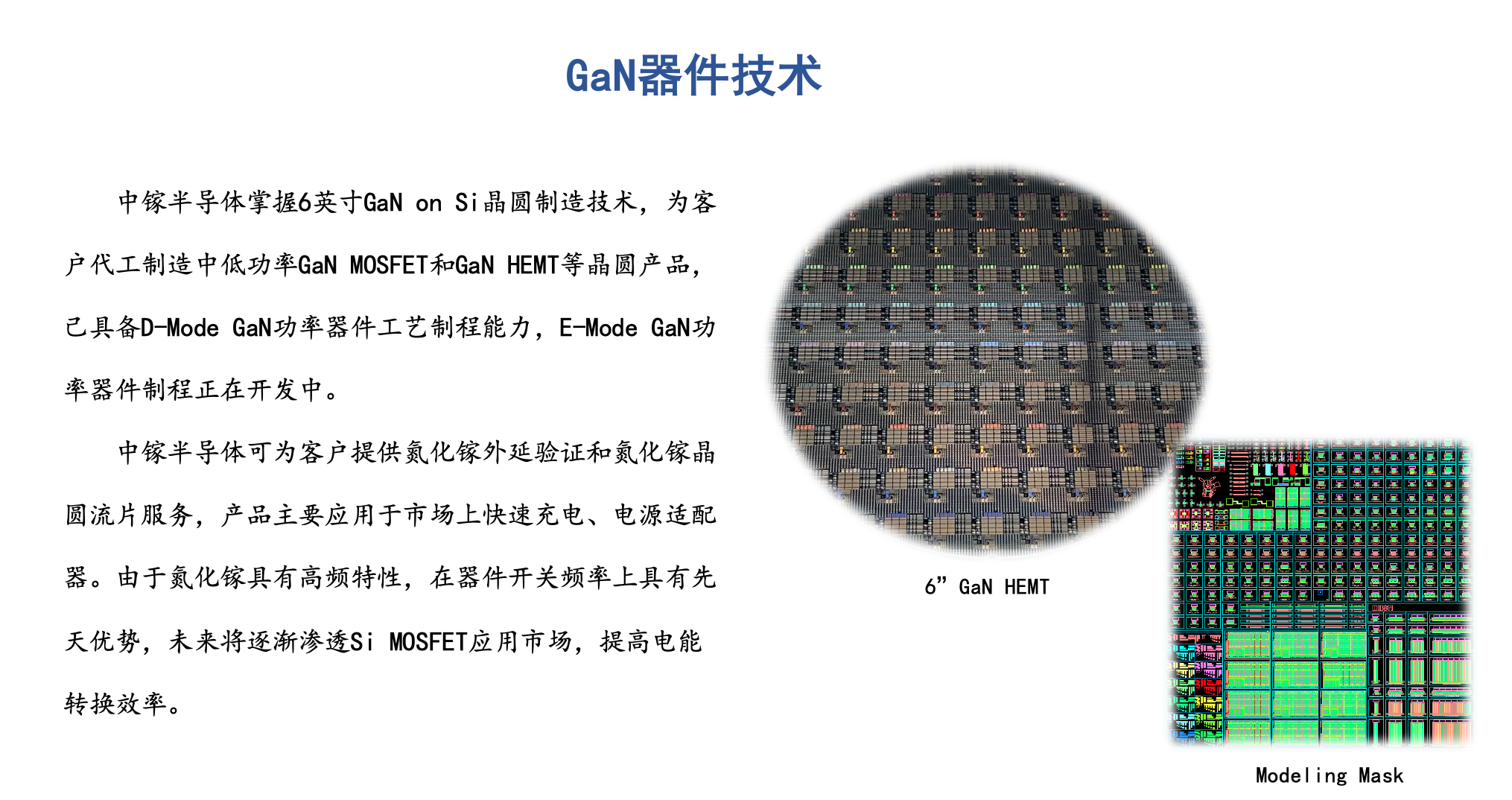 GaN器件技術(圖1)